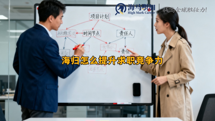 求职